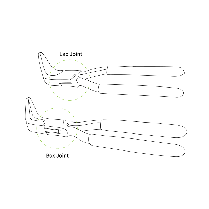 BESSEY SEAMING PLIERS STRAIGHT - Image 4