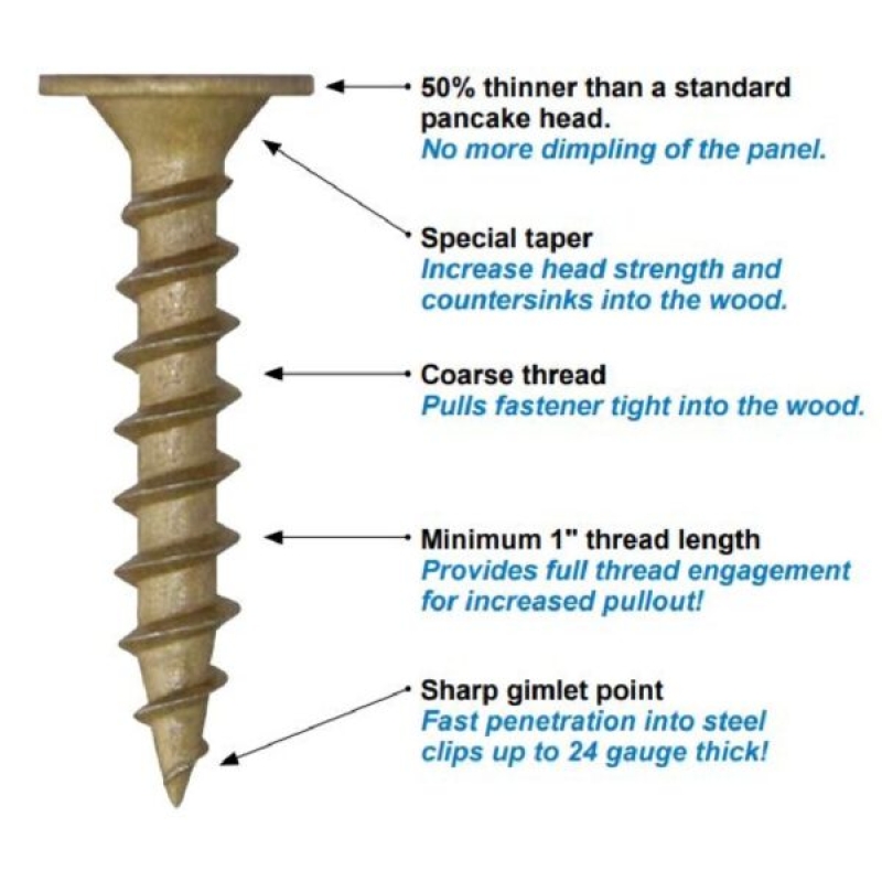 ULTRA LOW PANCAKE HEAD SCREWS - Image 4